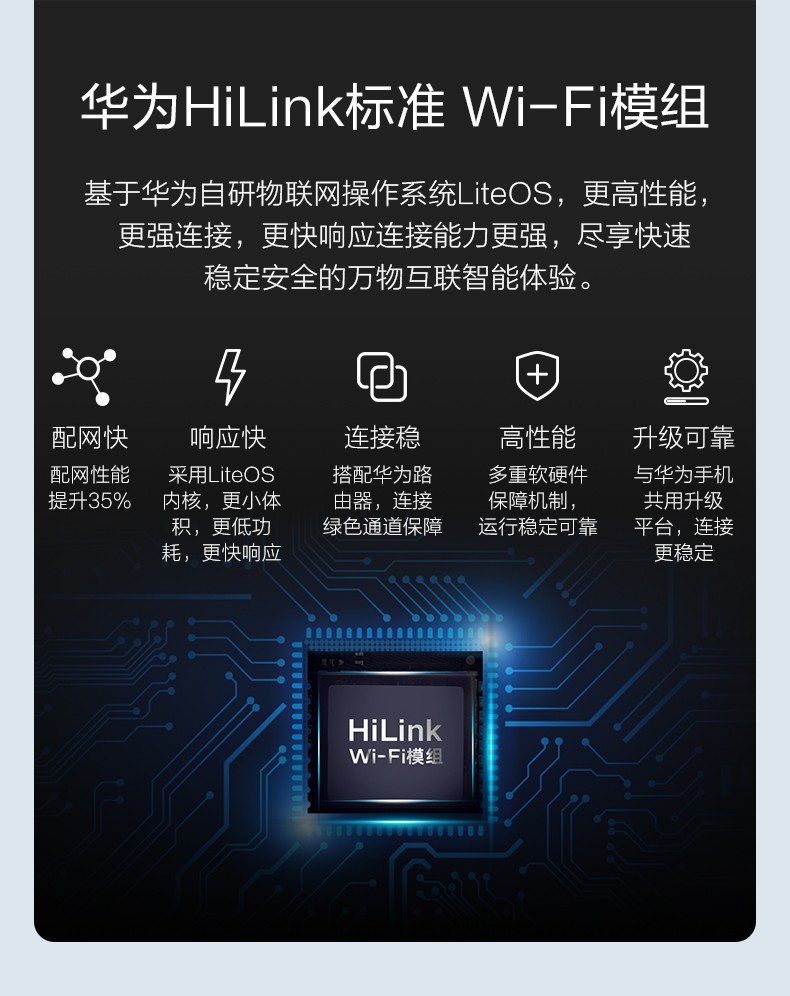 華為智選詳情頁優化版--790px---0220_07.jpg