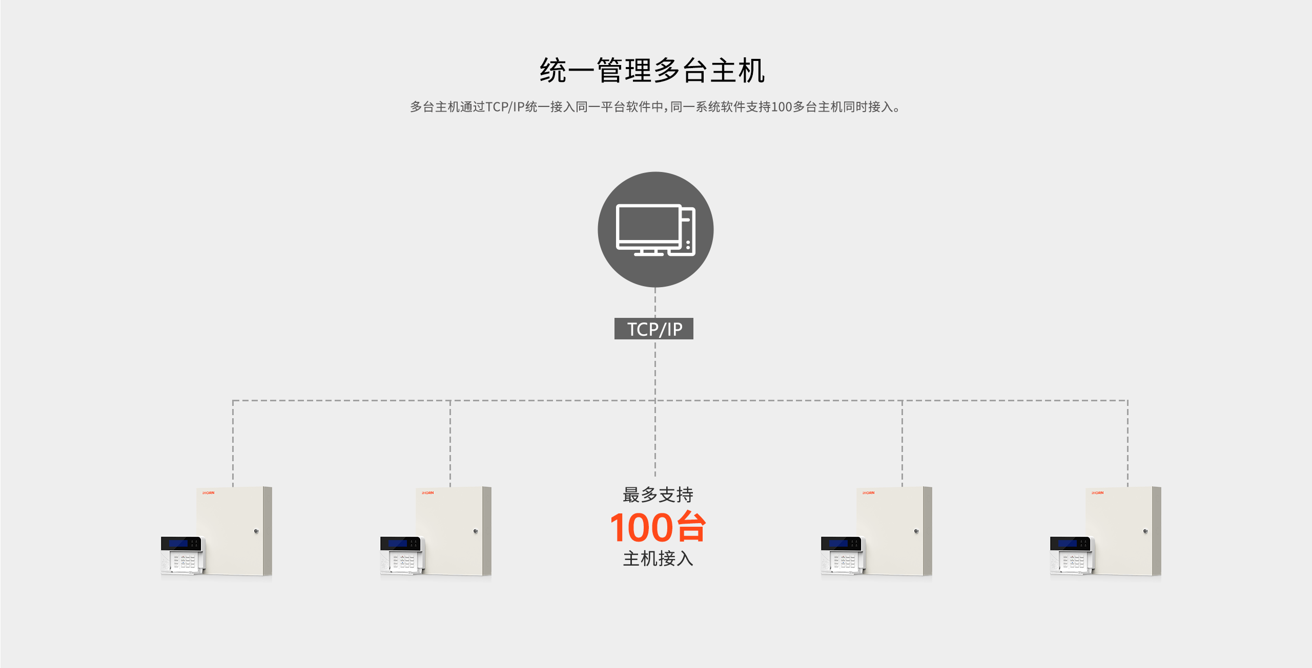 LHB9000-Pro報警主機-產品詳情頁-_07.gif