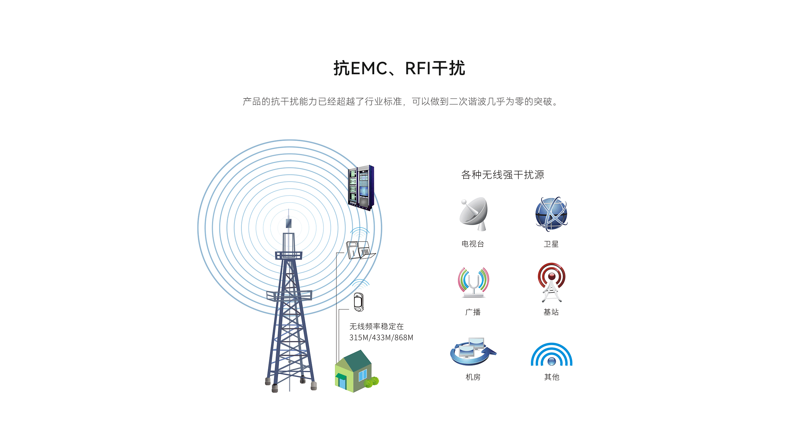 LHD8100-室內控制主機-英文詳情頁2560P_08.gif
